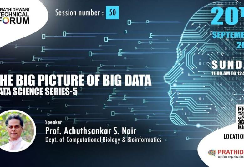 The Big Picture of Big Data